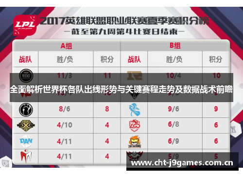 全面解析世界杯各队出线形势与关键赛程走势及数据战术前瞻